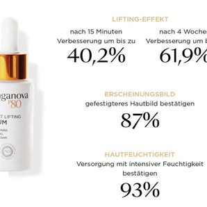 Serum Longanova P80