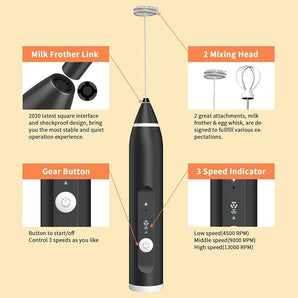 Milk frother with USB