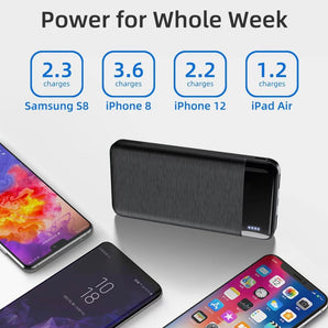 Power bank 10000 mAh