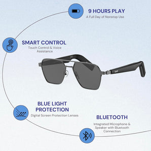 AI-glasögon Bluetooth för män och kvinnor