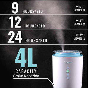 Air purifier 40L capacity 50m2